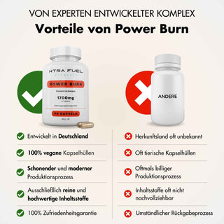 Power Burn Stoffwechsel* Kapseln powerburn XTRA FUEL