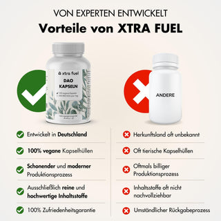 DAO Enzym Kapseln - Vegane Diaminoxidase aus Erbsensprossen - 300.000 HDU