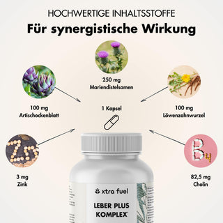 Leber Plus Komplex* - Leber Kur - Effektive Formel mit Mariendistel, Artischocke & Löwenzahn
