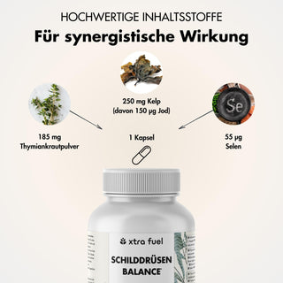 Schilddrüsen Balance - Thyro Komplex - Effektive Formel mit Kelp, Thymian & Selen