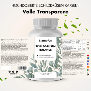 Schilddrüsen Balance - Thyro Komplex - Effektive Formel mit Kelp, Thymian & Selen