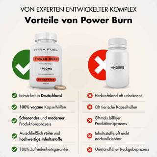 Power Burn Stoffwechsel* Kapseln powerburn XTRA FUEL   