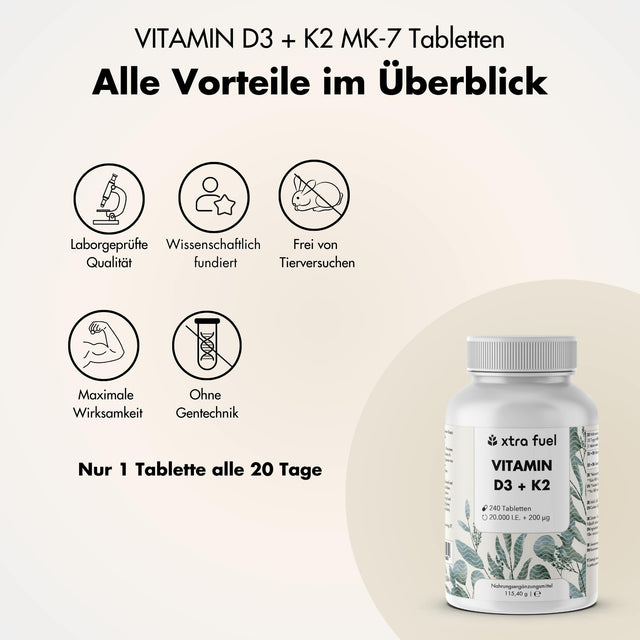 Vitamin D3 + K2 Tabletten - 20.000 I.E. + 200mcg - 100% rein & hochdosiert