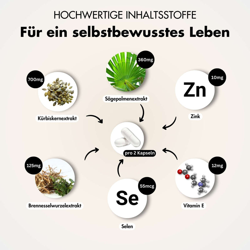 Prosta Plus Komplex - Männer Formel - Mit Kürbiskern, Sägepalme, Zink & Selen