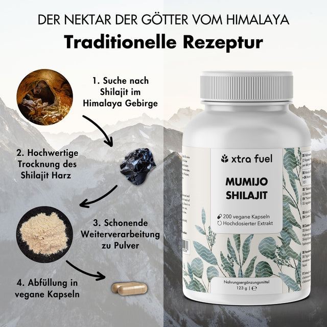Shilajit Kapseln - 200x Mumijo Kapseln