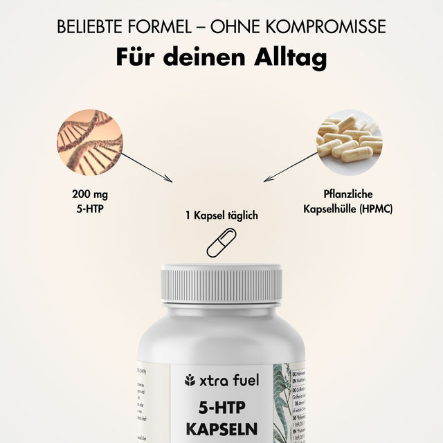 5-HTP 200 mg aus Griffonia-simplicifolia-Samenextrakt - 30 % standardisiert