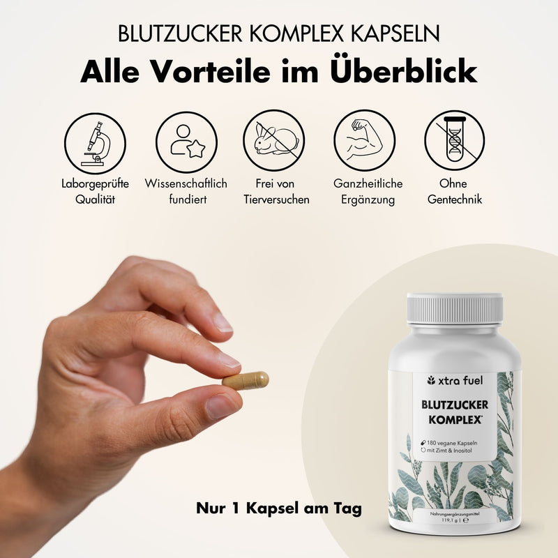 Blutzucker Kapseln* - Nährstoffkomplex mit Ceylon-Zimt, Myo-Inositol & Olivenblatt