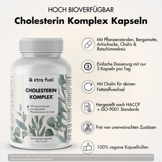 Cholesterin Komplex* - Nährstoffkomplex mit Pflanzensterolen & Rotschimmelreis (Monacolin K)