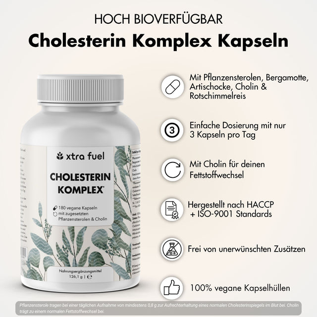 Cholesterin Komplex* - Nährstoffkomplex mit Pflanzensterolen & Rotschimmelreis (Monacolin K)