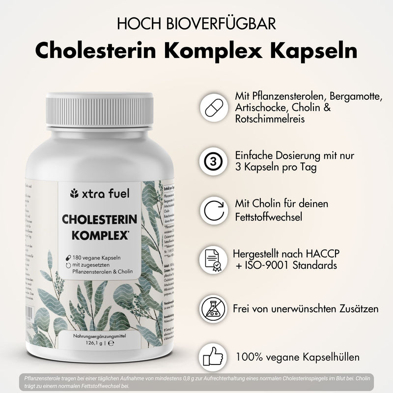 Cholesterin Komplex* - Nährstoffkomplex mit Pflanzensterolen & Rotschimmelreis (Monacolin K)
