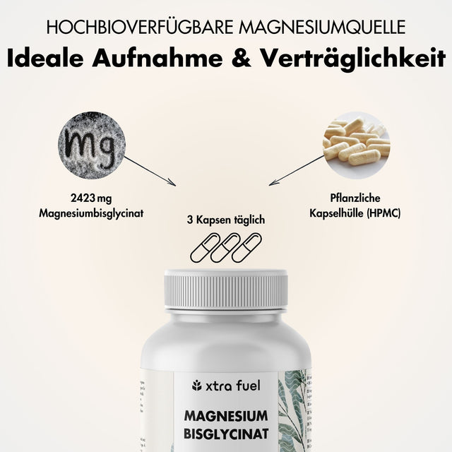 Magnesium Bisglycinat - Chelat-Formel mit 315 mg elementarem Magnesium