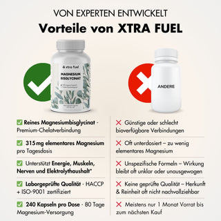 Magnesium Bisglycinat - Chelat-Formel mit 315 mg elementarem Magnesium