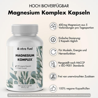 Magnesium Komplex* - 5‑fach Formel mit 400mg elementarem Magnesium