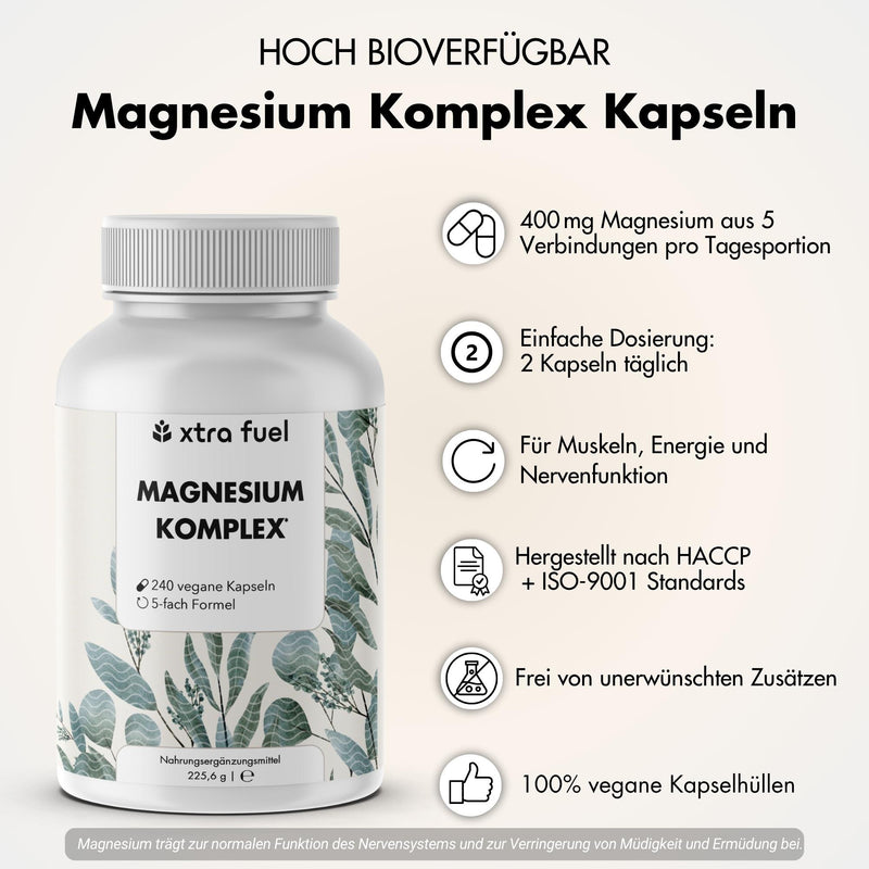 Magnesium Komplex* - 5‑fach Matrix mit 400mg elementarem Magnesium